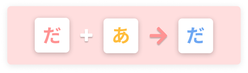 だ+あ=だ